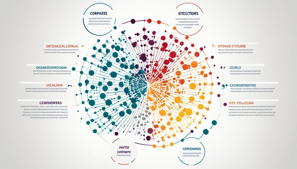 European Corporate Structures