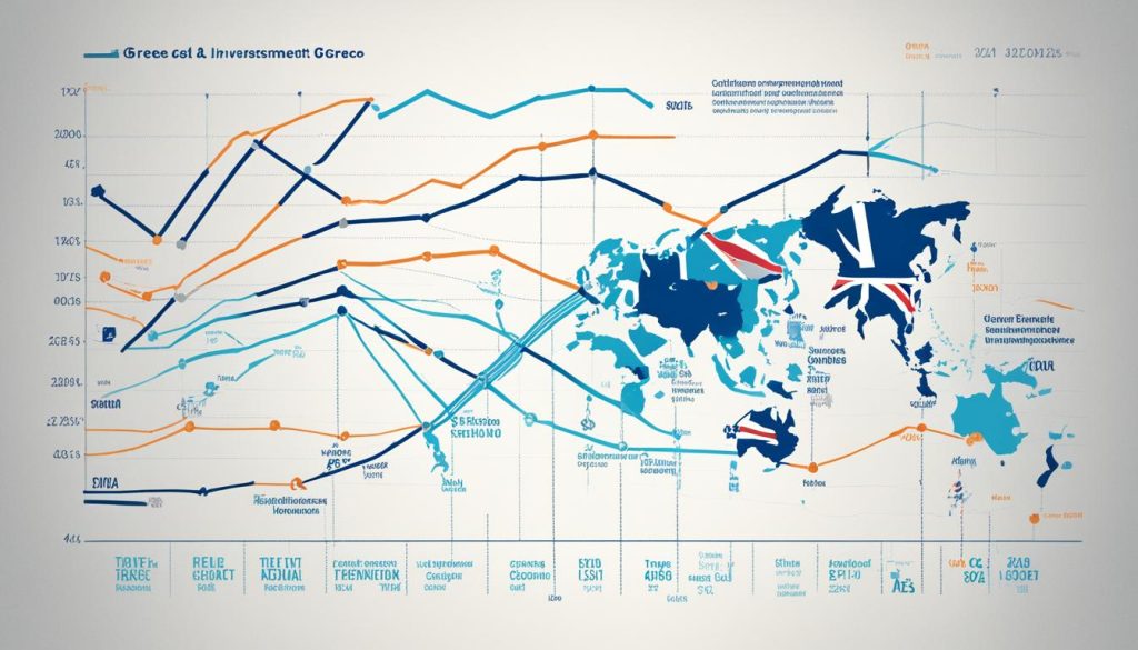 UK-Greece trade relations graph