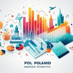 Business statistics and culture in Poland