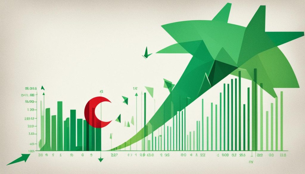 Portal economic indicators