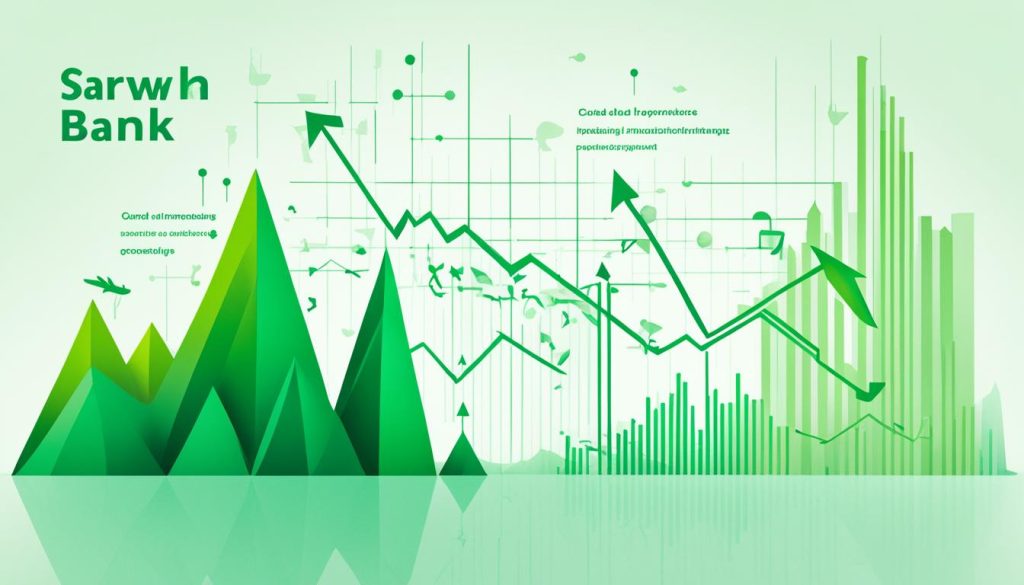 financial performance analysis